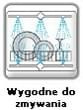 Do Zmywarek