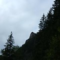 X spotkanie GG Tatry-Głodówka