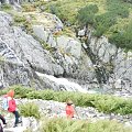 X spotkanie GG Tatry-Głodówka